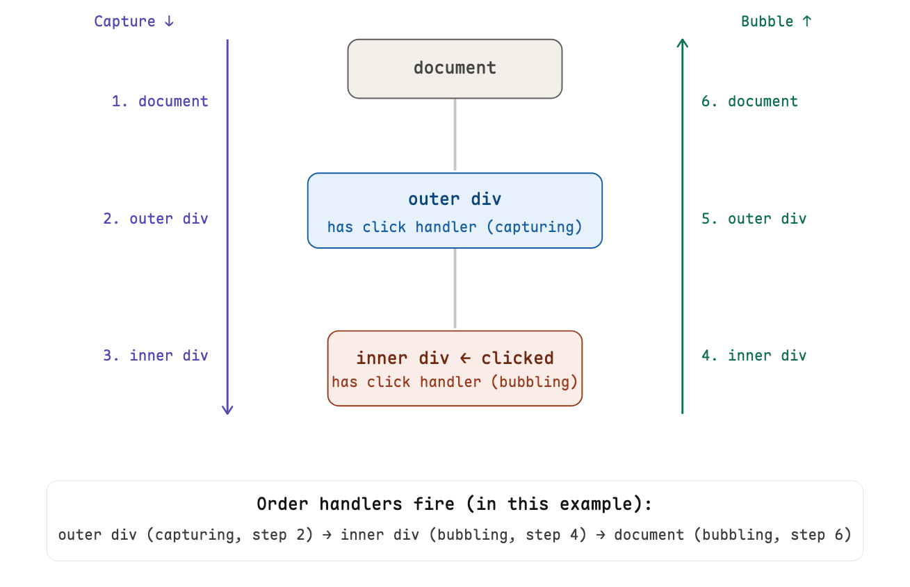 attachments/Pasted image 20260415152838.png